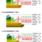 图木舒克不饱和树脂地坪，不饱和树脂防腐地坪,防腐蚀地坪施工厂家-缩略图2