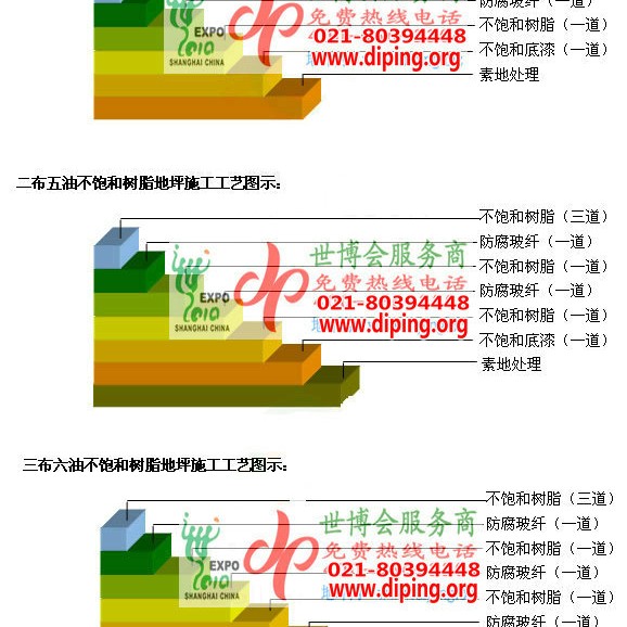 图木舒克不饱和树脂地坪，不饱和树脂防腐地坪,防腐蚀地坪施工厂家产品图2