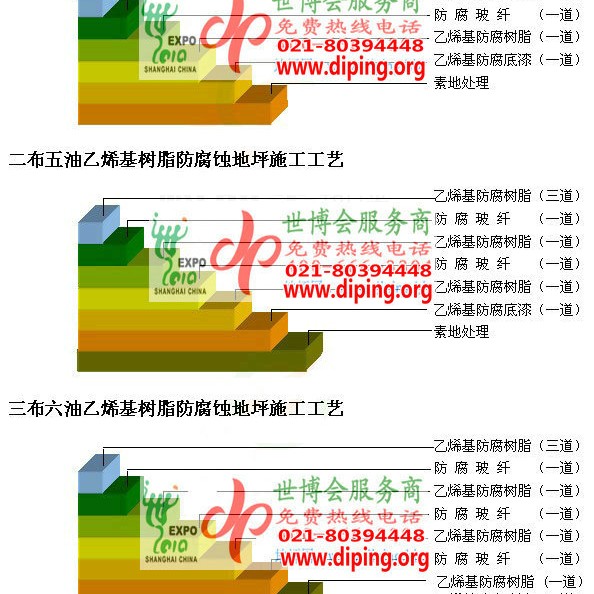 图木舒克乙烯基防腐蚀地坪,乙烯基酯地坪,乙烯基酯防腐蚀地坪,乙烯基重防腐蚀地坪,乙烯基重防腐地坪,乙烯基重防腐自流平地坪产品图2
